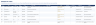Merger Model - Accretion/Dilution, Purchase Accounting & EPS Bridge (Excel)