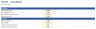 Subscription Business Model - Churn, LTV/CAC, NOPLAT & Economic Profit (Excel)