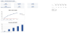 Marketplace Business Model - GMV, Take Rate, Contribution & ROIC (Excel)