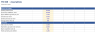 Marketplace Business Model - GMV, Take Rate, Contribution & ROIC (Excel)