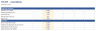 E-commerce (DTC) Model - Funnel, AOV, Contribution Margin & ROIC (Excel)