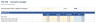 WACC & Cost of Capital Model - CAPM, Hamada Relevering & Discount Rate (Excel)