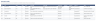 WACC & Cost of Capital Model - CAPM, Hamada Relevering & Discount Rate (Excel)