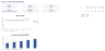 Economic Value Added (EVA) Model - NOPAT, Invested Capital, ROIC & EP (Excel)