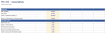 Capital Structure Optimisation Model - Leverage Grid, WACC & Firm Value (Excel)
