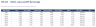 Capital Structure Optimisation Model - Leverage Grid, WACC & Firm Value (Excel)