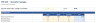 Working Capital & Cash Conversion Model - DSO, DIO, DPO & CCC (Excel)