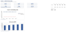 Dividend Policy Model - Payout, DPS, Sustainable Growth & Cover (Excel)