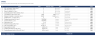 Dividend Policy Model - Payout, DPS, Sustainable Growth & Cover (Excel)