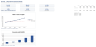 Fibre Network Model - Homes Passed, Penetration, DSCR & Project IRR (Excel)