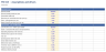 Fibre Network Model - Homes Passed, Penetration, DSCR & Project IRR (Excel)