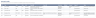 Fibre Network Model - Homes Passed, Penetration, DSCR & Project IRR (Excel)