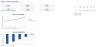 Airport Financial Model - Passengers, Aeronautical Yield, DSCR & IRR (Excel)