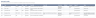 Airport Financial Model - Passengers, Aeronautical Yield, DSCR & IRR (Excel)