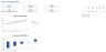 Port Financial Model - TEU Throughput, Tariff, DSCR & Equity IRR (Excel)