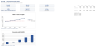 Toll Road Model - Traffic Ramp, Tolls, DSCR & Levered Returns (Excel)