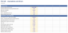 Toll Road Model - Traffic Ramp, Tolls, DSCR & Levered Returns (Excel)