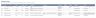 Toll Road Model - Traffic Ramp, Tolls, DSCR & Levered Returns (Excel)