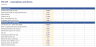 Water Treatment Plant Model - Volume, Availability Payment, DSCR & IRR (Excel)