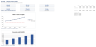 Mining Project Model - Production, Grade, Recovery, NPV, IRR & DSCR (Excel)