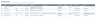 Mining Project Model - Production, Grade, Recovery, NPV, IRR & DSCR (Excel)