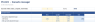 Hotel Financial Model - RevPAR, USALI NOI, DSCR & Levered IRR (Excel)