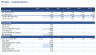 Multifamily Real Estate Model - Units, Rent, NOI, Agency Debt & IRR (Excel)