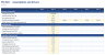 Office Building Model - Leasable Area, Rent, NOI, DSCR & Returns (Excel)