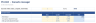 Office Building Model - Leasable Area, Rent, NOI, DSCR & Returns (Excel)