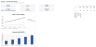 Gym Financial Model - Members, Dues, EBITDA, Payback & ROIC (Excel)