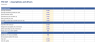 Gym Financial Model - Members, Dues, EBITDA, Payback & ROIC (Excel)