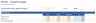 Gym Financial Model - Members, Dues, EBITDA, Payback & ROIC (Excel)