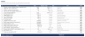 Gym Financial Model - Members, Dues, EBITDA, Payback & ROIC (Excel)