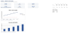 Healthcare Clinic Model - Visits, Payer Mix, EBITDA, Payback & ROIC (Excel)