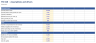 Healthcare Clinic Model - Visits, Payer Mix, EBITDA, Payback & ROIC (Excel)