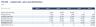 Venture Capital Fund Model - Power-Law Portfolio, Carry, TVPI, DPI & Net IRR (Excel)