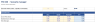 Venture Capital Fund Model - Power-Law Portfolio, Carry, TVPI, DPI & Net IRR (Excel)