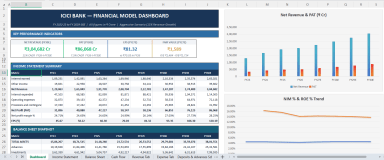 ICICI Bank Financial Model — 3-Statement, NIM Schedule, Valuation & Dashboard (Excel)