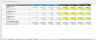 ICICI Bank Financial Model — 3-Statement, NIM Schedule, Valuation & Dashboard (Excel)