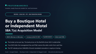 Boutique Hotel / Motel Acquisition & SBA Underwriting Model
