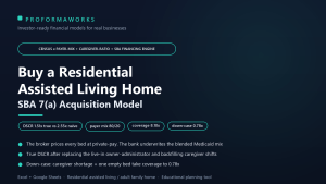 Residential Assisted Living / Adult Family Home Acquisition & SBA Model
