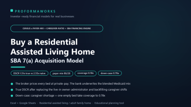 Residential Assisted Living / Adult Family Home Acquisition & SBA Model