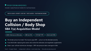 Collision / Auto Body Shop Acquisition & SBA Underwriting Model