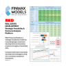 REAL ESTATE DEVELOPMENT Strategic Feasibility and Scenario Analysis Platform