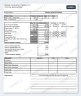 Institutional Student Housing Development Pro Forma Model