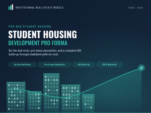 Institutional Student Housing Development Pro Forma Model