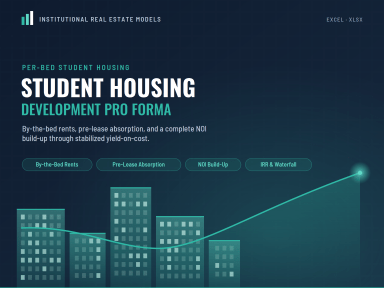 Institutional Student Housing Development Pro Forma Model