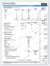 Institutional Student Housing Development Pro Forma Model