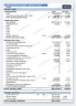 Institutional Student Housing Development Pro Forma Model