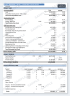 Institutional Office / Industrial / Retail Commercial Development Pro Forma Model